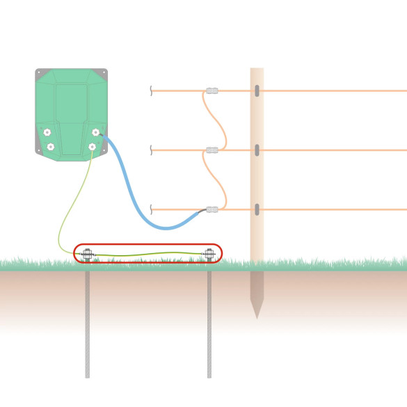 Свързващ кабел за многоточково заземяване със заземителни колчета M12 - изображение 4