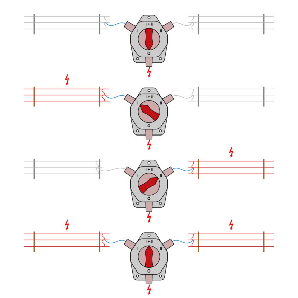 Превключвател за електропастир - изображение 7