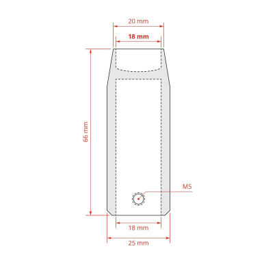 Глава за обезроговител за телета, 18 мм - изображение 5