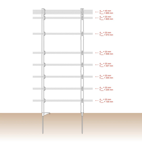 Пластмасово колче ECO, 105 см - изображение 7