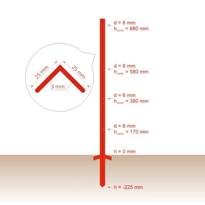 Колче от винкел 25 × 25мм, 115см - изображение 7
