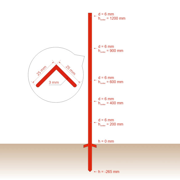 Колче от винкел 25 × 25мм, 150см, 10бр. - изображение 7