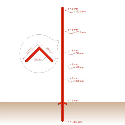 Колче от винкел 25 × 25мм, 165см - изображение 7