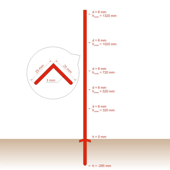 Колче от винкел 25 × 25мм, 165см, 10бр. - изображение 7