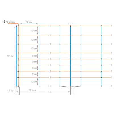 Мрежа за електропастир, TitanNet Premium, 50м × 90см - изображение 2