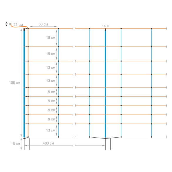 Мрежа за електропастир, TitanNet Premium, 50м × 108см - изображение 2