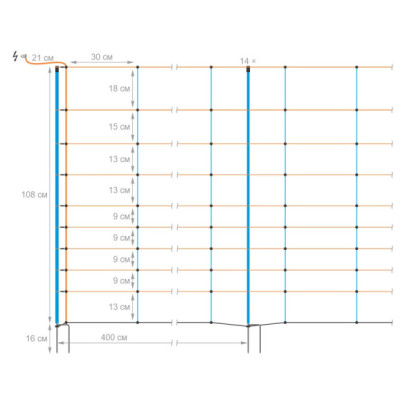 Мрежа за електропастир, TitanNet Premium, 50м × 108см - изображение 2