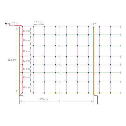Мрежа за електропастир (електрическа ограда) 50 м × 108 см - изображение 2